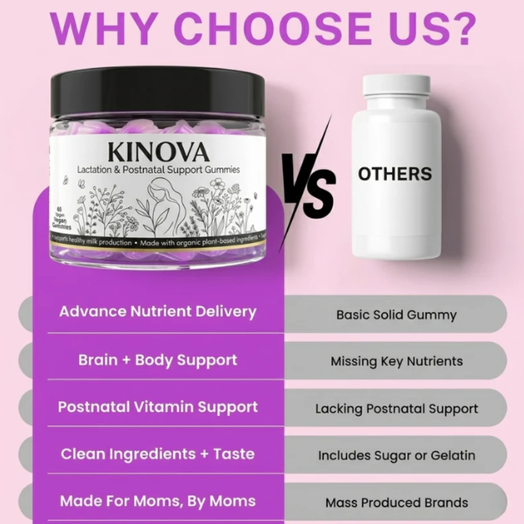 KINOVA LactiPure Gummies™